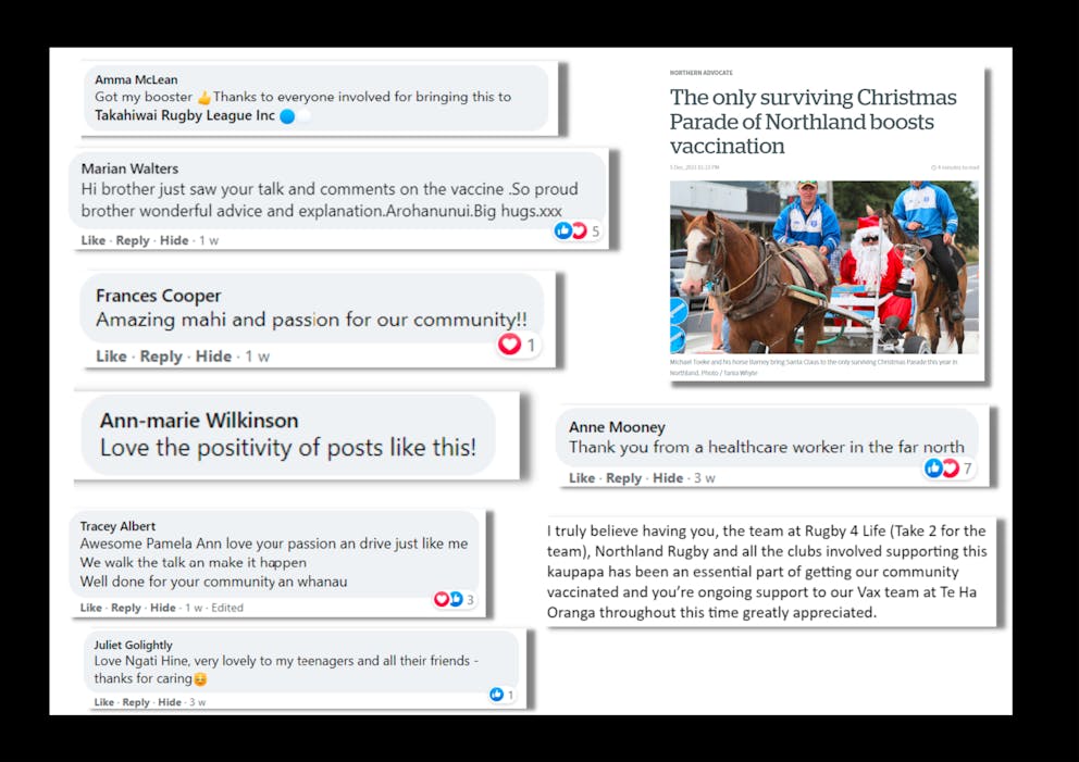 2506 Total sessions from social media 4